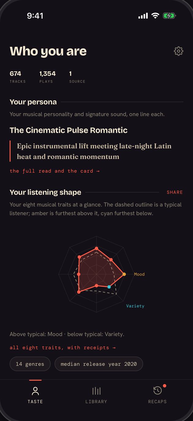 Listenality taste profile example with its personality reading