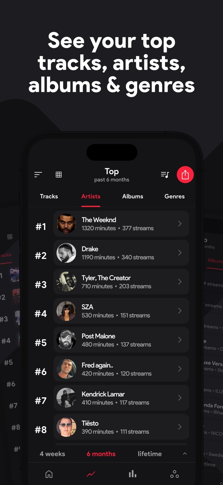 Publisher screenshot of stats.fm for Apple Music