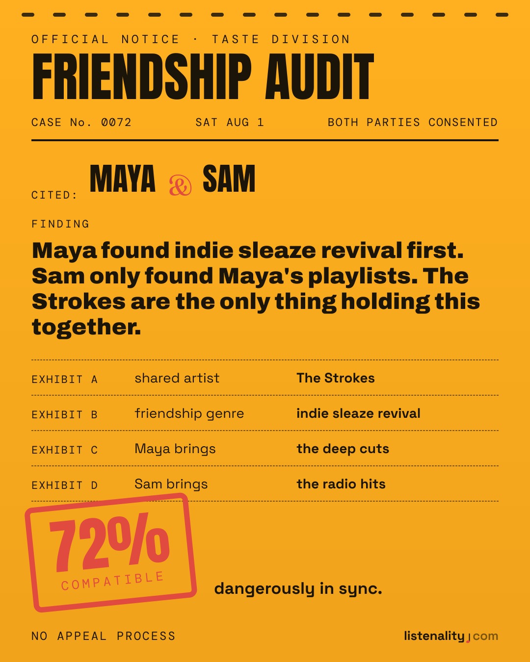 Friendship Audit card